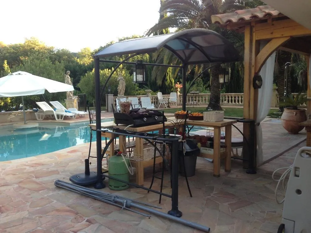 Bed & Breakfast Le Verger De Sauvebonne Hyeres